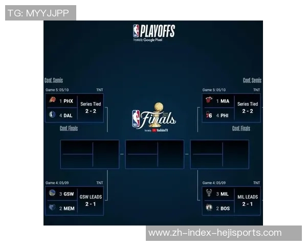 马刺与勇士对决赛程安排详解及比赛前瞻分析